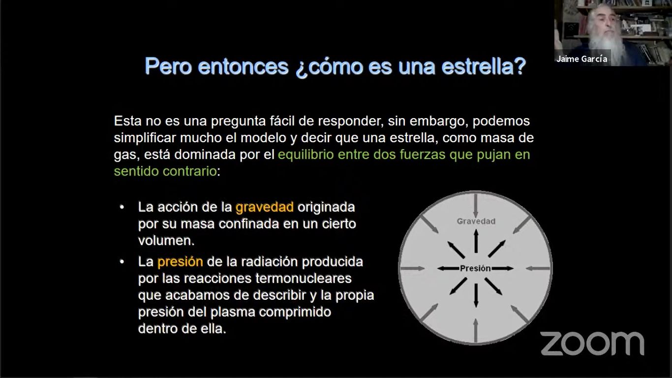 Cómo es una estrella